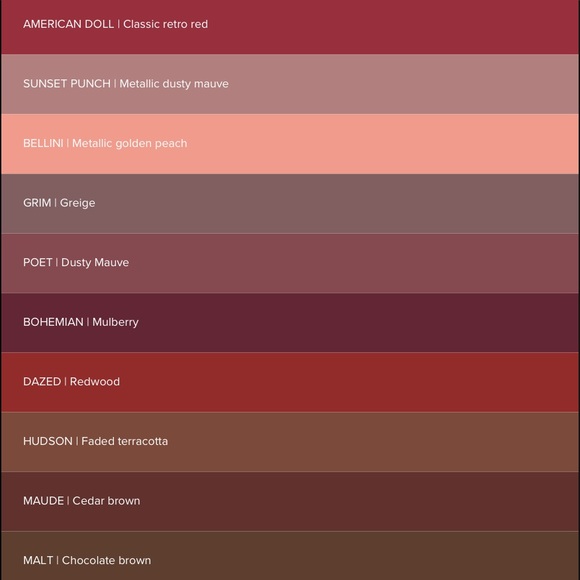 Anastasia Beverly Hills Liquid Lipstick - Picture 9 of 15